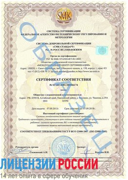 Образец сертификата соответствия Усть-Кинельский Сертификат ISO 22000