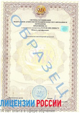 Образец сертификата соответствия (приложение) Усть-Кинельский Сертификат ISO 22000